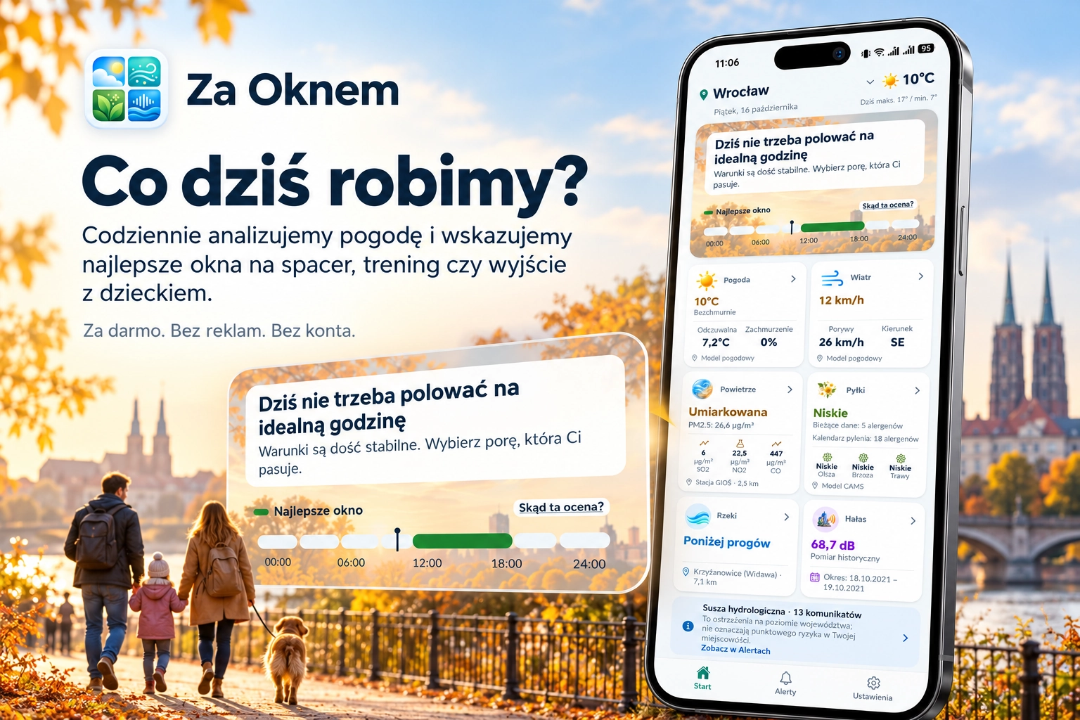 Grafika przedstawiająca ekran Co dziś robimy? z osią czasu, rekomendacją i ekranem aplikacji Za Oknem